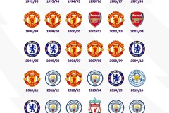 英超第五轮，切尔西将对阵曼联，比赛前，切尔西主教练马雷斯卡出席了新闻发布会